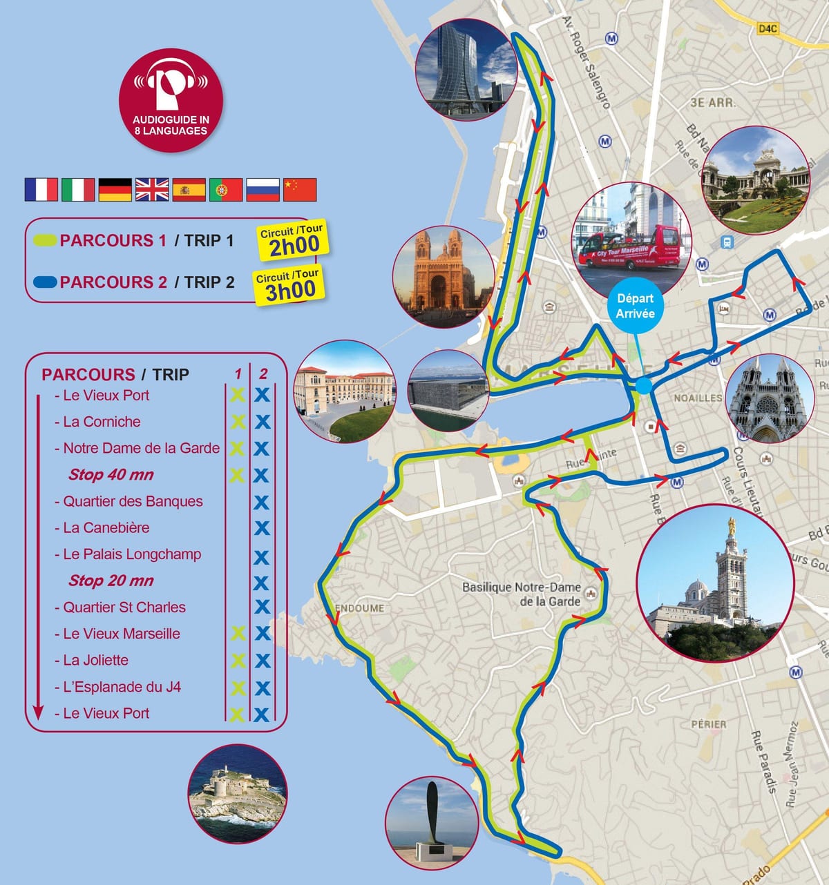 hop-on-hop-off autobus Marseilla (frantzia mapa